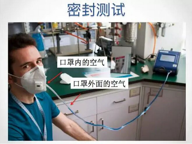 帶口罩防霧霾有科學(xué)根據(jù)嗎？確實有！